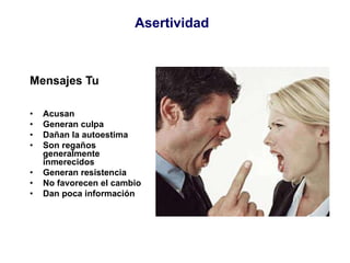 Mensajes Tu Acusan Generan culpa Dañan la autoestima Son regaños  generalmente  inmerecidos Generan resistencia No favorecen el cambio Dan poca información Asertividad 