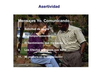 Mensajes Yo. Comunicando..... Solicitud de ayuda El Comportamiento El Sentimiento que me causa Los Efectos prácticos que tiene Mi postura en la negociación Asertividad 