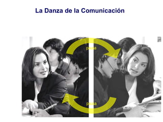 La Danza de la Comunicación pausa pausa 