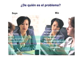 ¿De quién es el problema?   Suyo Escucho Ayudo Facilito la solución Soy espejo Acepto cualquier solución Atiendo sus necesidades     Empatía   Mío Me hago escuchar Me ayudo Encuentro la solución Soy la imagen Debe satisfacerme la solución Atiendo mis necesidades Asertividad 