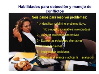 Habilidades para detección y manejo de conflictos Seis pasos para resolver problemas: 1.-  Identificar y definir el problema (tuyo,    mío o nuestro y variables involucradas) 2.- Generar soluciones alternativas 3.- Evaluar las soluciones alternativas 4.- Tomar decisiones 5.- Implementar decisiones 6.- Observar el avance y aplicar la  evaluación 