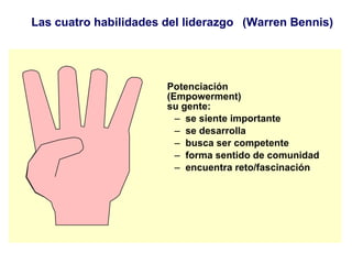 Las cuatro habilidades del liderazgo  (Warren Bennis) Potenciación  (Empowerment)  su gente: se siente importante se desarrolla busca ser competente forma sentido de comunidad encuentra reto/fascinación 