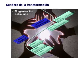 Co-generación  del mundo Sendero de la transformación 