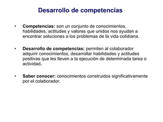 Desarrollo de competencias Competencias:  son un conjunto de conocimientos, habilidades, actitudes y valores que unidos nos ayudan a encontrar soluciones a los problemas de la vida cotidiana. Desarrollo de competencias:  permiten al colaborador adquirir conocimientos, desarrollar habilidades y actitudes positivas que les lleven a la ejecución de determinada tarea o actividad . Saber conocer:  conocimientos construidos significativamente por el colaborador. 