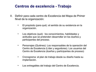 Centros de excelencia - Trabajo Definir para cada centro de Excelencia del Mapa de Primer Nivel de la organización: El propósito (para qué): el sentido de su existencia en la organización. Los objetivos (qué):  los conocimientos, habilidades y actitudes que se pretenden desarrollar en los dueños y participantes del proceso. Personajes (Quiénes): Los responsables de la operación del Centro de Excelencia (Líder y seguidores). Los usuarios del Centro de Excelencia (dueños y participantes de proceso) Cronograma: el plan de trabajo desde su diseño hasta su implantación. Los entregables del trabajo del Centro de Excelencia. 