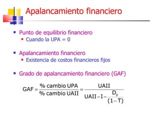 Apalancamiento financiero Punto de equilibrio financiero Cuando la UPA = 0 Apalancamiento financiero Existencia de costos financieros fijos Grado de apalancamiento financiero (GAF) 