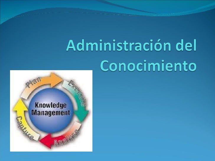 Administración del conocimiento Administración del conocimiento