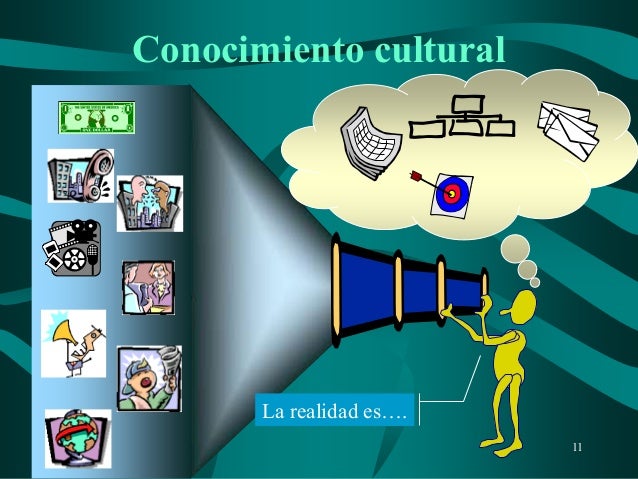 Resultado de imagen para conocimiento cultural