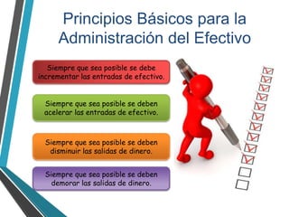 Principios Básicos para la
Administración del Efectivo
Siempre que sea posible se debe
incrementar las entradas de efectivo.
Siempre que sea posible se deben
acelerar las entradas de efectivo.

Siempre que sea posible se deben
disminuir las salidas de dinero.
Siempre que sea posible se deben
demorar las salidas de dinero.

 