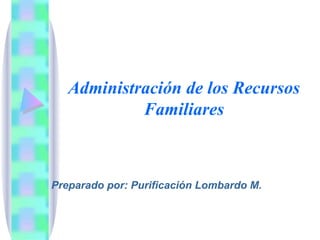 Administración de los Recursos Familiares Preparado por: Purificación Lombardo M. 
