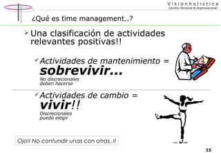 Visionholistica
Cambio Personal & Organizacional

¿Qué es time management..?
 Una

clasificación de actividades
relevante...