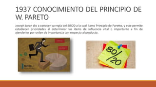 1937 CONOCIMIENTO DEL PRINCIPIO DE
W. PARETO
Joseph Juran dio a conocer su regla del 80/20 a la cual llamo Principio de Paretto, y este permite
establecer prioridades al determinar los ítems de influencia vital o importante a fin de
atenderlos por orden de importancia con respecto al producto.
 