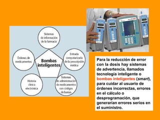 Para la reducción de error
con la dosis hay sistemas
de advertencia, llamados
tecnología inteligente o
bombas inteligentes (smart),
para cuidar al usuario de
órdenes incorrectas, errores
en el cálculo o
desprogramación, que
generarían errores serios en
el suministro.
 