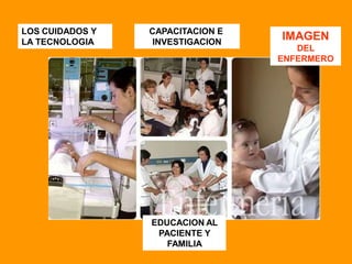 CAPACITACION E
INVESTIGACION
EDUCACION AL
PACIENTE Y
FAMILIA
LOS CUIDADOS Y
LA TECNOLOGIA
IMAGEN
DEL
ENFERMERO
 