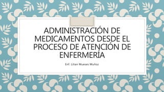 ADMINISTRACIÓN DE
MEDICAMENTOS DESDE EL
PROCESO DE ATENCIÓN DE
ENFERMERÍA
Enf. Lilian Mueses Muñoz
 