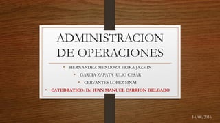 ADMINISTRACION
DE OPERACIONES
• HERNANDEZ MENDOZA ERIKA JAZMIN
• GARCIA ZAPATA JULIO CESAR
• CERVANTES LOPEZ SINAI
• CATEDRATICO: Dr. JUAN MANUEL CARRION DELGADO
14/08/2016
 