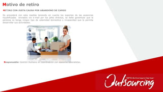 18
Motivo de retiro
RETIRO CON JUSTA CAUSA POR ABANDONO DE CARGO
Responsable: Gestión Humana en coordinación con asesores laboralistas.
Se procederá con esta medida teniendo en cuenta los soportes de las ausencias
injustificadas enviados vía e-mail por los jefes directos, se debe garantizar que la
persona no tenga ningún tipo de calamidad domestica o incapacidad que le permita
desarrollar sus actividades.
 