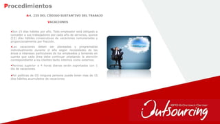 29
Procedimientos
Art. 235 DEL CÓDIGO SUSTANTIVO DEL TRABAJO
•Son 15 días hábiles por año. Todo empleador está obligado a
conceder a sus trabajadores por cada año de servicios, quince
(15) días hábiles consecutivos de vacaciones remuneradas y
proporcionalmente por fracción.
VACACIONES
•Las vacaciones deben ser planeadas y programadas
individualmente durante el año según necesidades de las
áreas e intereses particulares de los empleados y teniendo en
cuenta que cada área debe continuar prestando la atención
correspondiente a los clientes tanto internos como externos.
•Permiso superior a 4 horas diarias serán soportados con 1
día de vacaciones
•Por políticas de OS ninguna persona puede tener mas de 15
días hábiles acumulados de vacaciones
 