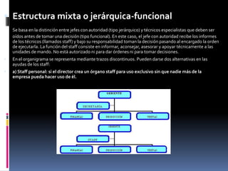  Estructura mixta o jerárquica-funcional
Se basa en la distinción entre jefes con autoridad (tipo jerárquico) y técnicos especialistas que deben ser
oídos antes de tomar una decisión (tipo funcional). En este caso, el jefe con autoridad recibe los informes
de los técnicos (llamados staff) y bajo su responsabilidad toman la decisión pasando al encargado la orden
de ejecutarla. La función del staff consiste en informar, aconsejar, asesorar y apoyar técnicamente a las
unidades de mando. No está autorizado ni para dar órdenes ni para tomar decisiones.
 En el organigrama se representa mediante trazos discontinuos. Pueden darse dos alternativas en las
ayudas de los staff:
 a) Staff personal: si el director crea un órgano staff para uso exclusivo sin que nadie más de la
empresa pueda hacer uso de él.
 