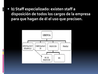  b) Staff especializado: existen staff a
disposición de todos los cargos de la empresa
para que hagan de él el uso que precisen.
 