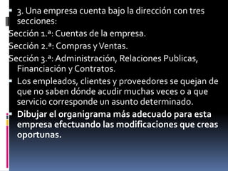  3. Una empresa cuenta bajo la dirección con tres
secciones:
Sección 1.ª: Cuentas de la empresa.
Sección 2.ª: Compras yVentas.
Sección 3.ª: Administración, Relaciones Publicas,
Financiación y Contratos.
 Los empleados, clientes y proveedores se quejan de
que no saben dónde acudir muchas veces o a que
servicio corresponde un asunto determinado.
 Dibujar el organigrama más adecuado para esta
empresa efectuando las modificaciones que creas
oportunas.
 