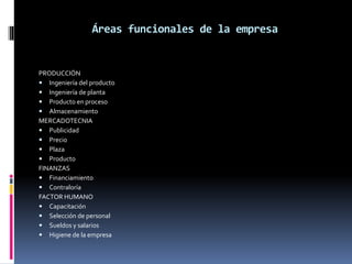 Áreas funcionales de la empresa
PRODUCCIÓN
 Ingeniería del producto
 Ingeniería de planta
 Producto en proceso
 Almacenamiento
MERCADOTECNIA
 Publicidad
 Precio
 Plaza
 Producto
FINANZAS
 Financiamiento
 Contraloría
FACTOR HUMANO
 Capacitación
 Selección de personal
 Sueldos y salarios
 Higiene de la empresa
 