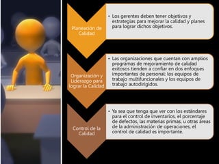 Planeación de
Calidad
• Los gerentes deben tener objetivos y
estrategias para mejorar la calidad y planes
para lograr dichos objetivos.
Organización y
Liderazgo para
lograr la Calidad
• Las organizaciones que cuentan con amplios
programas de mejoramiento de calidad
exitosos tienden a confiar en dos enfoques
importantes de personal: los equipos de
trabajo multifuncionales y los equipos de
trabajo autodirigidos.
Control de la
Calidad
• Ya sea que tenga que ver con los estándares
para el control de inventarios, el porcentaje
de defectos, las materias primas, u otras áreas
de la administración de operaciones, el
control de calidad es importante.
 