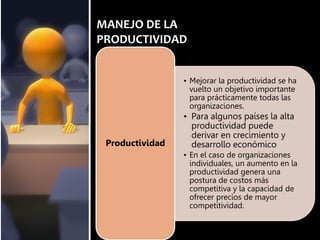 MANEJO DE LA
PRODUCTIVIDAD
• Mejorar la productividad se ha
vuelto un objetivo importante
para prácticamente todas las
organizaciones.
• Para algunos países la alta
productividad puede
derivar en crecimiento y
desarrollo económico
• En el caso de organizaciones
individuales, un aumento en la
productividad genera una
postura de costos más
competitiva y la capacidad de
ofrecer precios de mayor
competitividad.
Productividad
.
 