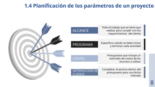 ALCANCE
Todo el trabajo que se tiene que
realizar para cumplir con los
requerimientos del cliente
PROGRAMA
Especifica cuándo se debe iniciar
y terminar cada actividad
COSTO
Presupuesto que incluye un
estimado de costos de los
recursos a utilizar
SATISFACCIÓN DEL
CLIENTE
Completar el alcance dentro del
presupuesto para una fecha
indicada
8
1.4 Planificación de los parámetros de un proyecto
 