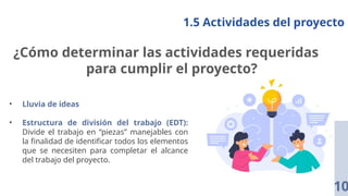 ¿Cómo determinar las actividades requeridas
para cumplir el proyecto?
1.5 Actividades del proyecto
10
• Lluvia de ideas
• Estructura de división del trabajo (EDT):
Divide el trabajo en “piezas” manejables con
la finalidad de identificar todos los elementos
que se necesiten para completar el alcance
del trabajo del proyecto.
 