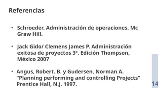 Referencias
• Schroeder. Administración de operaciones. Mc
Graw Hill.
• Jack Gido/ Clemens James P. Administración
exitosa de proyectos 3ª. Edición Thompson,
México 2007
• Angus, Robert. B. y Gudersen, Norman A.
“Planning performing and controlling Projects”
Prentice Hall, N.J. 1997. 14
 