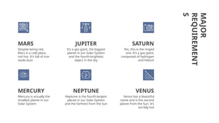 MAJOR
REQUIREMENT
S
Despite being red,
Mars is a cold place,
not hot. It’s full of iron
oxide dust
It’s a gas giant, the biggest
planet in our Solar System
and the fourth-brightest
object in the sky
Yes, this is the ringed
one. It’s a gas giant,
composed of hydrogen
and helium
JUPITER SATURN
MARS
MERCURY
Mercury is actually the
smallest planet in our
Solar System
NEPTUNE
Neptune is the fourth-largest
planet in our Solar System
and the farthest from the Sun
VENUS
Venus has a beautiful
name and is the second
planet from the Sun. It’s
terribly hot
 