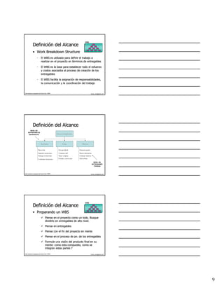WBS

              Definición del Alcance
              Definició
              • Work Breakdown Structure
                      -       El WBS es utilizado para definir el trabajo a
                              realizar en el proyecto en términos de entregables
                                                         té

                      -       El WBS es la base para establecer todo el esfuerzo
                              y costos asociados al proceso de creación de los
                                                               creació
                              entregables

                      -       El WBS facilita la asignación de responsabilidades,
                                                 asignació
                              la comunicación y la coordinación del trabajo
                                 comunicació         coordinació


Este material es propiedad de Hernán Ortiz, PMP®                                               hernan_ortiz@yahoo.com




              Definición del Alcance
              Definició
        NIVEL DE
     ENTREGABLES
      (Sustantivos)                                Fiesta Cumpleaños




                              Invitados                   Cena                  Música

                          Hacer lista                Escoger Menú           Encuestar gustos
                          Imprimir invitaciones      Contratar chef         Buscar alternativas
                          Entregar invitaciones      Hacer compras          Contratar músicos

                          Confirmar invitaciones    Cocinar y servir cena   Dar la fiesta

                                                                                                    NIVEL DE
                                                                                                  ACTIVIDADES
                                                                                                    (Verbos)



Este material es propiedad de Hernán Ortiz, PMP®                                               hernan_ortiz@yahoo.com




                                                                                     WBS

              Definición del Alcance
              Definició
              • Preparando un WBS
                                     Piense en el proyecto como un todo. Busque
                                     dividirlo en entregables de alto nivel.
                                     Piense en entregables
                                     Piense con el fin del proyecto en mente
                                     Piense en el proceso de pn. de los entregables
                                                             pn.
                                     Formule una visión del producto final en su
                                                  visió
                                     mente: como esta compuesto, como se
                                     integran estas partes ?

Este material es propiedad de Hernán Ortiz, PMP®                                               hernan_ortiz@yahoo.com




                                                                                                                        9
 