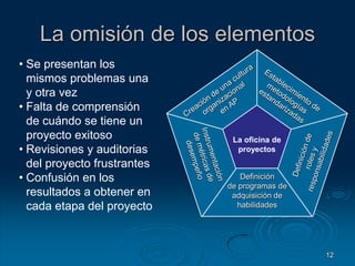 La información y documentación son casuales