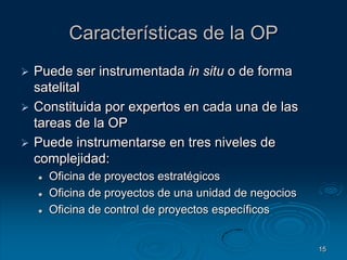 Frustraciones y confusiones por falta de comprensión de cómo hacer el trabajo
