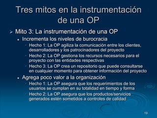 Incapacidad para manejar el cambioCreación de una culturaorganizacionalen APEstablecimiento demetodologíasestandarizadasLa oficina deproyectosInstrumentaciónde métricas dedesempeñoDefinición deroles yresponsabilidadesDefiniciónde programas deadquisición dehabilidades