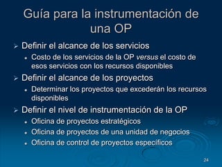 Relaciones interpersonales pobresCreación de una culturaorganizacionalen APEstablecimiento demetodologíasestandarizadasLa oficina deproyectosInstrumentaciónde métricas dedesempeñoDefinición deroles yresponsabilidadesDefiniciónde programas deadquisición dehabilidades