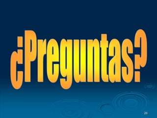 Falta de comprensión de cuándo se tiene un proyecto exitoso