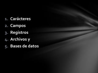 1. Carácteres
2. Campos
3. Registros
4. Archivos y
5. Bases de datos
 