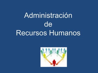 Administración
de
Recursos Humanos
 