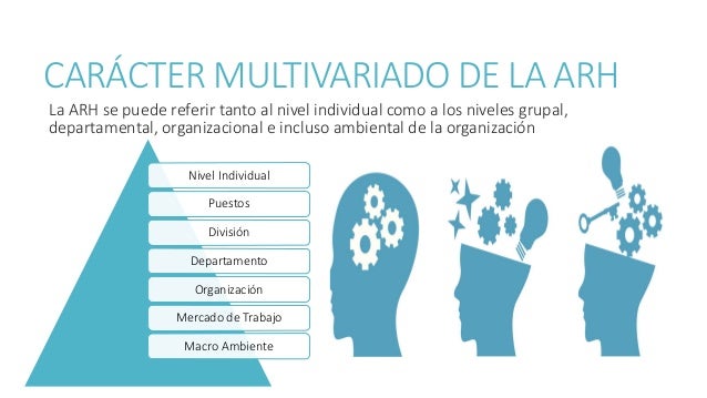 El Carácter Múltiple De La Administración De Recursos Humanos