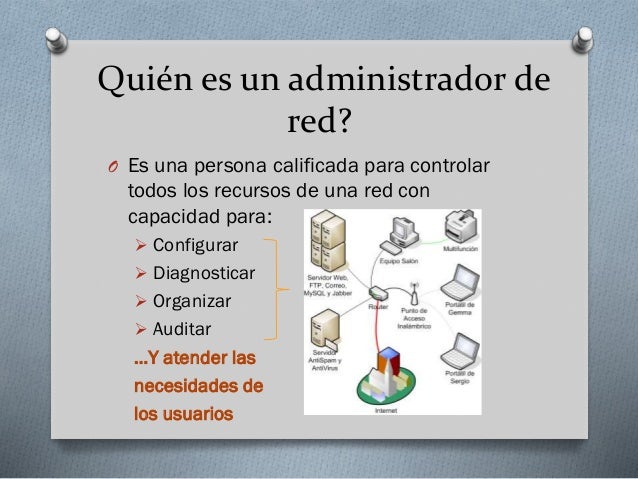 Administración de redes