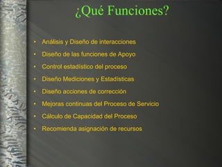 ¿Qué Funciones? Análisis y Diseño de interacciones Diseño de las funciones de Apoyo Control estadístico del proceso Diseño Mediciones y Estadísticas  Diseño acciones de corrección  Mejoras continuas del Proceso de Servicio Cálculo de Capacidad del Proceso Recomienda asignación de recursos 