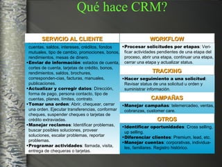 Qué hace CRM? Proveer información : productos, servicios, cuentas, saldos, intereses, créditos, fondos mutuales, tipo de cambio, promociones, bonos, rendimientos, mesas de dinero.  Enviar de información : estados de cuenta, cortes de cuenta, tarjetas de crédito, bonos, rendimientos, saldos, brochures, corresponden-cias, facturas, manuales, publicaciones. Actualizar y corregir datos : Dirección, forma de pago, persona contacto, tipo de cuentas, planes, límites, contrato. Tomar una orden : Abrir, chequear, cerrar una orden. Ejecutar transferencias, conformar cheques, suspender cheques o tarjetas de crédito extraviadas. Manejar reclamos : Identificar problemas, buscar posibles soluciones, proveer soluciones, escalar problemas, reportar problemas. Programar actividades : llamada, visita, entrega de chequeras o tarjetas. SERVICIO AL CLIENTE Procesar solicitudes por etapas : Veri-ficar actividades pendientes de una etapa del proceso, abrir una etapa, continuar una etapa, cerrar una etapa y actualizar status. WORKFLOW Hacer seguimiento a una solicitud :  Revisar status de una solicitud u orden y suministrar información. TRACKING Manejar campañas : telemercadeo, ventas, cobranzas, customer care. CAMPAÑAS Identificar oportunidades : Cross selling, up selling. Diferenciar clientes : Premium, lead, etc. Manejar cuentas : corporativas, individua-les, familiares. Registro histórico. OTROS 