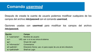 Comando usermod
Después de creada la cuenta de usuario podemos modificar cualquiera de los
campos del archivo /etc/passwd con el comando usermod.
Opciones usadas con usermod para modificar los campos del archivo
/etc/passwd.
Opción
Campo
-l <username>
Nombre de usuario
-u n
UID; use -o si no es única al sistema
-g n
Grupo de Login
-c “información”
Comentarios
-d <path/dir>
Directorio Home; use -m para copiar de uno al otro directorio
-s <path/shell>
Shell de Login

 