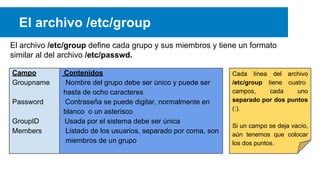 El archivo /etc/group
El archivo /etc/group define cada grupo y sus miembros y tiene un formato
similar al del archivo /etc/passwd.
Campo
Groupname
Password
GroupID
Members

Contenidos
Nombre del grupo debe ser único y puede ser
hasta de ocho caracteres
Contraseña se puede digitar, normalmente en
blanco o un asterisco
Usada por el sistema debe ser única
Listado de los usuarios, separado por coma, son
miembros de un grupo

Cada línea del archivo
/etc/group tiene cuatro
campos,
cada
uno
separado por dos puntos
(:).
Si un campo se deja vacío,
aún tenemos que colocar
los dos puntos.

 
