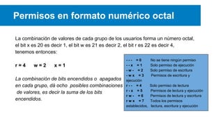 Permisos en formato numérico octal
La combinación de valores de cada grupo de los usuarios forma un número octal,
el bit x es 20 es decir 1, el bit w es 21 es decir 2, el bit r es 22 es decir 4,
tenemos entonces:
r=4

w=2

x=1

La combinación de bits encendidos o apagados
en cada grupo, dá ocho posibles combinaciones
de valores, es decir la suma de los bits
encendidos.

--- =0
--x =1
-w- =2
-wx =3
ejecución
r-- =4
r-x =5
rw- =6
rwx =7
establecidos,

No se tiene ningún permiso
Solo permiso de ejecución
Solo permiso de escritura
Permisos de escritura y
Solo permiso de lectura
Permisos de lectura y ejecución
Permisos de lectura y escritura
Todos los permisos
lectura, escritura y ejecución

 