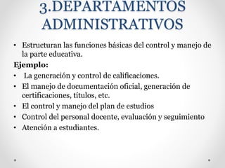 3.DEPARTAMENTOS
ADMINISTRATIVOS
• Estructuran las funciones básicas del control y manejo de
la parte educativa.
Ejemplo:
• La generación y control de calificaciones.
• El manejo de documentación oficial, generación de
certificaciones, títulos, etc.
• El control y manejo del plan de estudios
• Control del personal docente, evaluación y seguimiento
• Atención a estudiantes.
 
