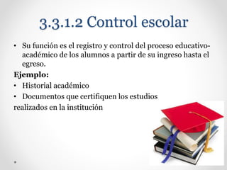3.3.1.2 Control escolar
• Su función es el registro y control del proceso educativo-
académico de los alumnos a partir de su ingreso hasta el
egreso.
Ejemplo:
• Historial académico
• Documentos que certifiquen los estudios
realizados en la institución
 
