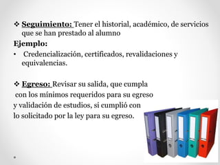  Seguimiento: Tener el historial, académico, de servicios
que se han prestado al alumno
Ejemplo:
• Credencialización, certificados, revalidaciones y
equivalencias.
 Egreso: Revisar su salida, que cumpla
con los mínimos requeridos para su egreso
y validación de estudios, si cumplió con
lo solicitado por la ley para su egreso.
 
